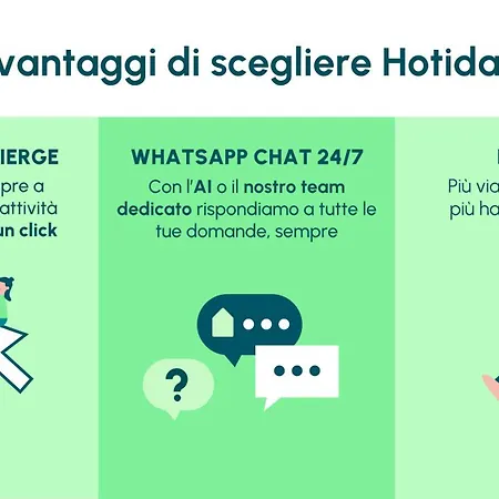Hotel Hotiday Le Grazie 3*
